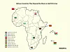 A map of Africa with flags of African countries that depend the most on oil and gas from Gulf states.