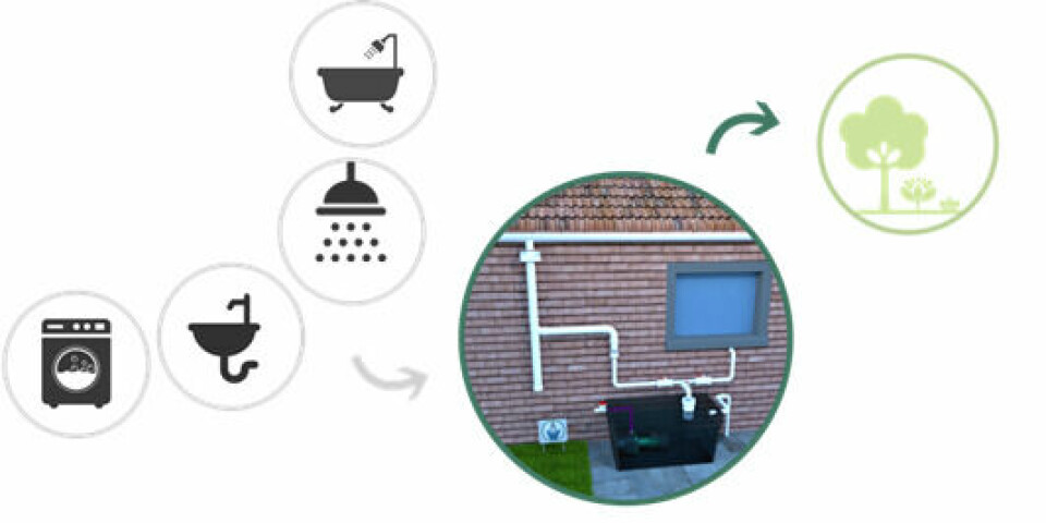 This University Student has an Affordable Solution for Cape Town’s Water Crisis This University Student has an Affordable Solution for Cape Town’s Water Crisis